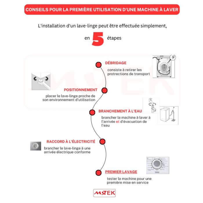 Lave Linge TELEFUNKEN Mach - 8Kg - Dark Gris